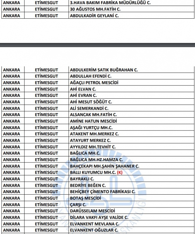 Ankara’da hangi camilerde cuma namazı kılınacak? Ankara'da cuma namazı kılınacak camiler…